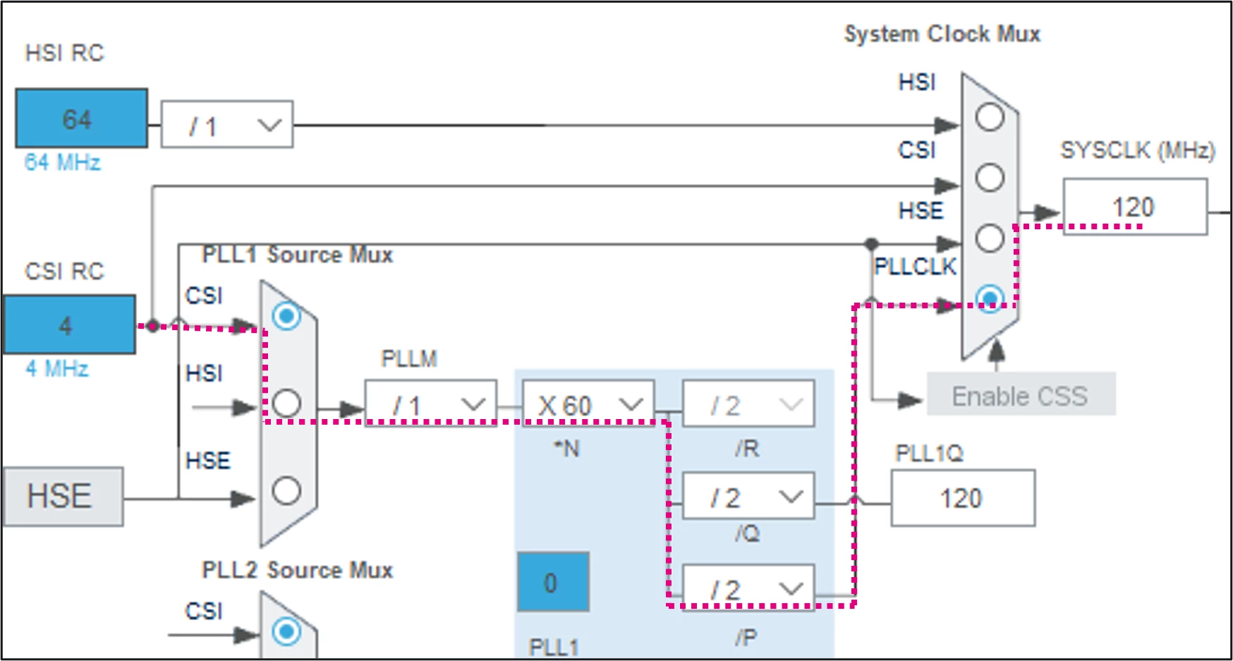 STM32CubeMX clock configuration