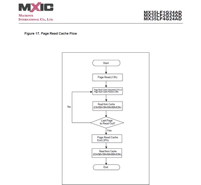 EmbeddedLab_2-1748345835929.png