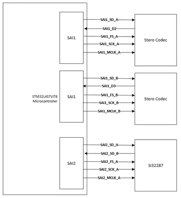 S_R_1-1761912457053.png