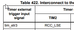 2025-03-31 16_02_50-STM32H523_33xx, STM32H562_63xx, and STM32H573xx Arm_Sup_®__Sup_-based 32-bit MCU.png 2025-03-31 16_02_50-STM32H523_33xx, STM32H562_63xx, and STM32H573xx Arm_Sup_®__Sup_-based 32-bit MCU.png