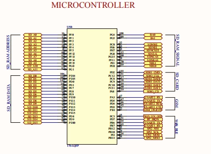 Rushikesh1234_1-1698738576535.png