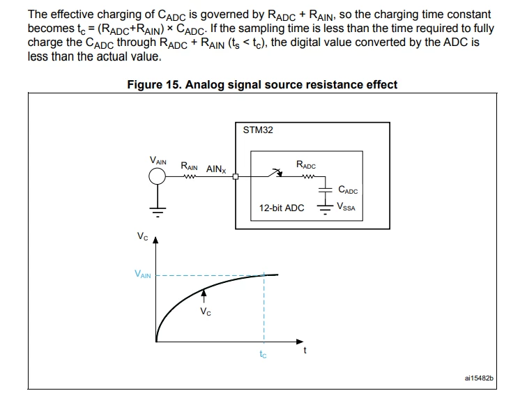 _legacyfs_online_stmicro_images_0693W00000dDPHiQAO.png