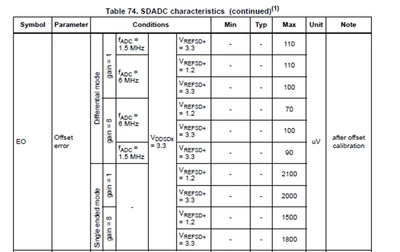 MaxMueth86_0-1759412023795.png MaxMueth86_0-1759412023795.png