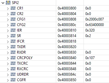 SPI Rx double buffered DMA triggered from a GPIO | Community