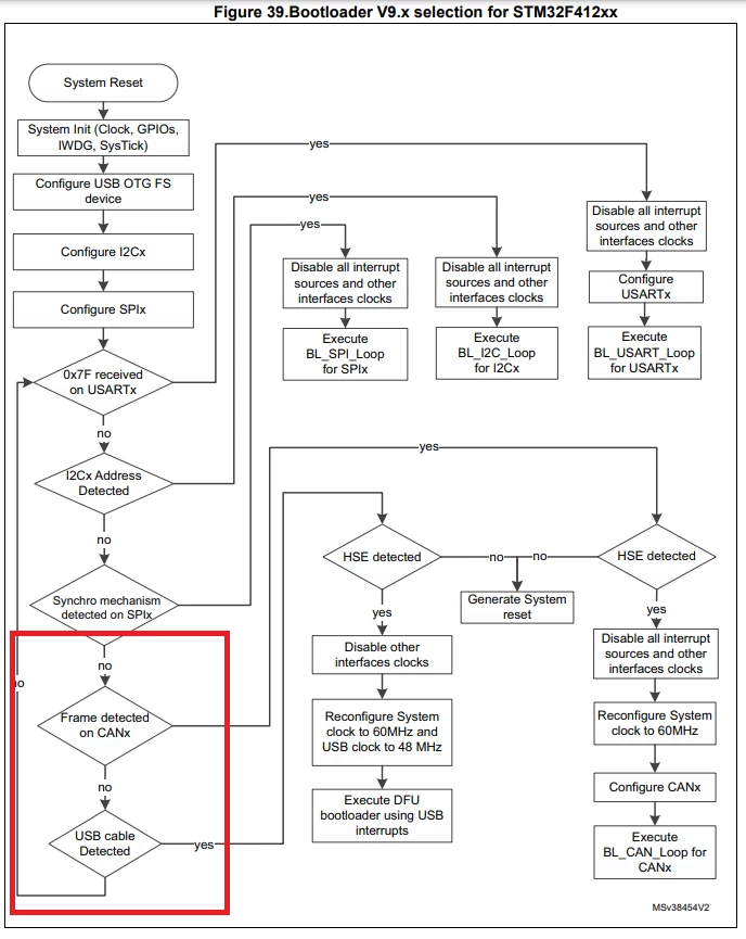SofLit_0-1726479585614.png SofLit_0-1726479585614.png