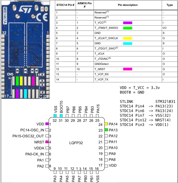 Gomar_0-1714322235216.png Gomar_0-1714322235216.png
