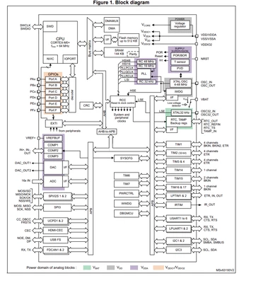 block diagram.png