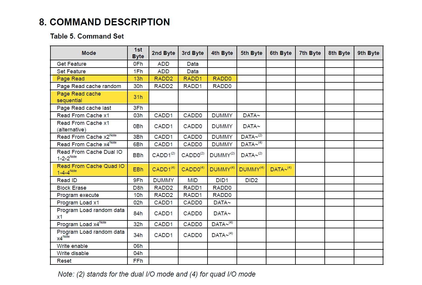 EmbeddedLab_0-1748345814696.png