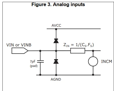 Figure3.png Figure3.png