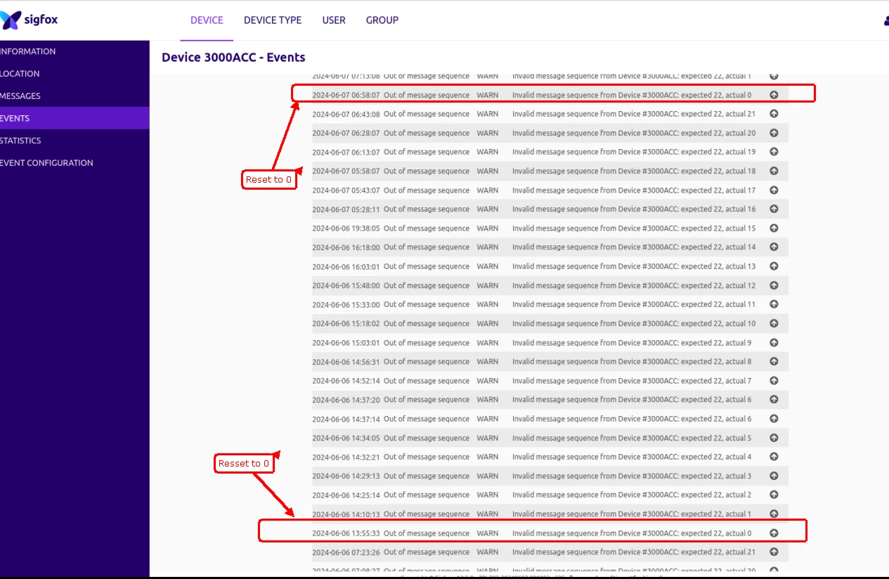sigfox_event.png sigfox_event.png
