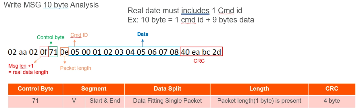 0693W00000Sv8NEQAZ.png