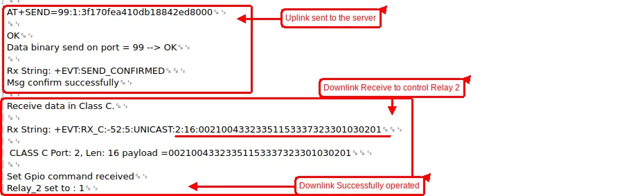 Downlink_Processing.png