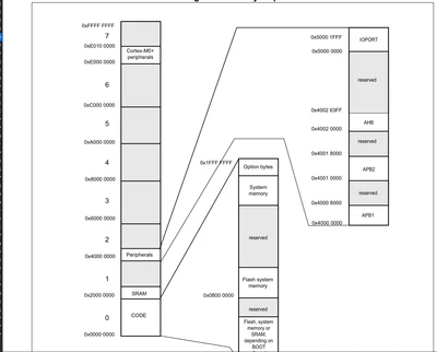 ALMAAROUF_1-1723745002780.png ALMAAROUF_1-1723745002780.png