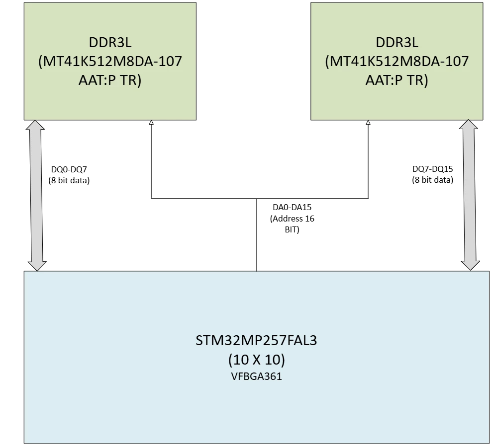 abhineetranjan_0-1759295168086.png