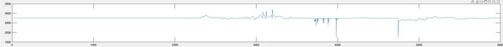 Spikes.PNG