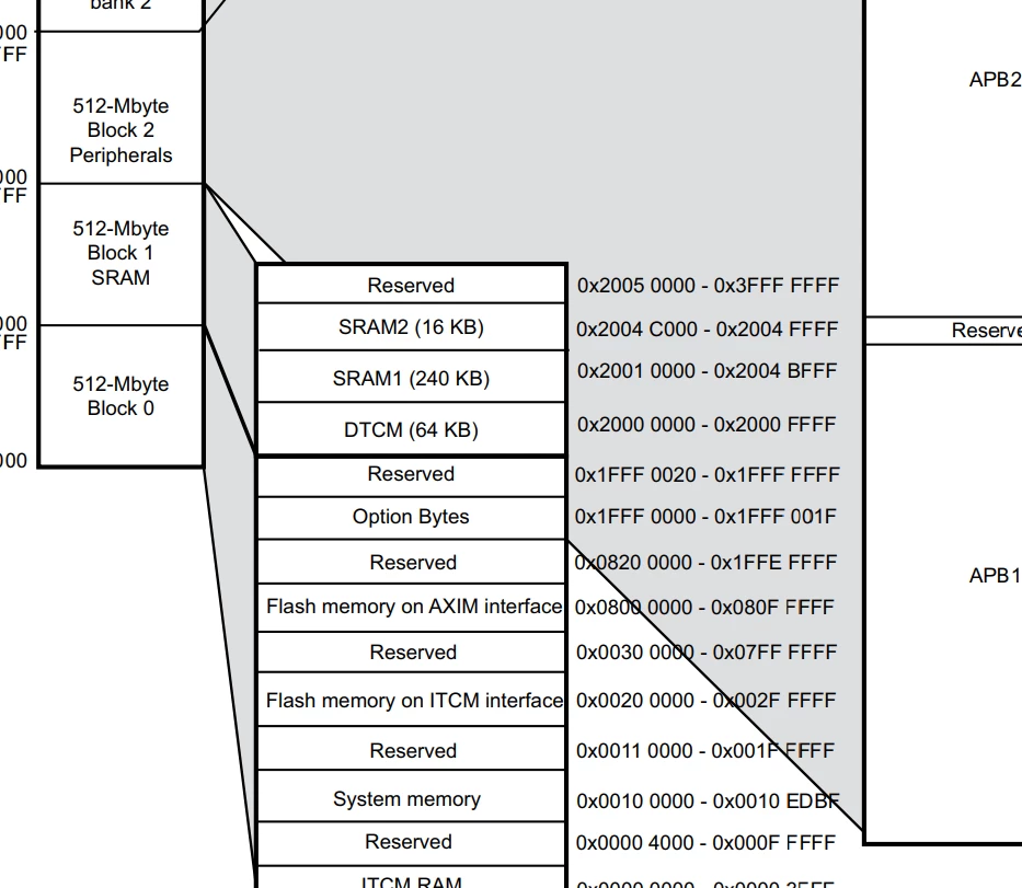 STea_1-1720191644932.png STea_1-1720191644932.png