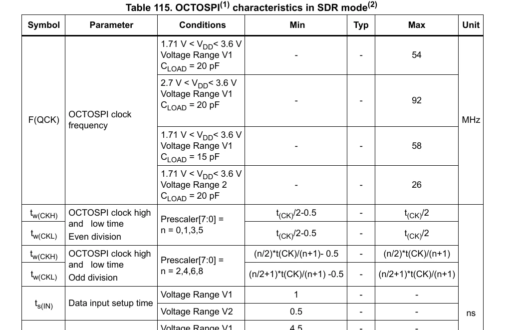 saminathan_0-1769000901835.png