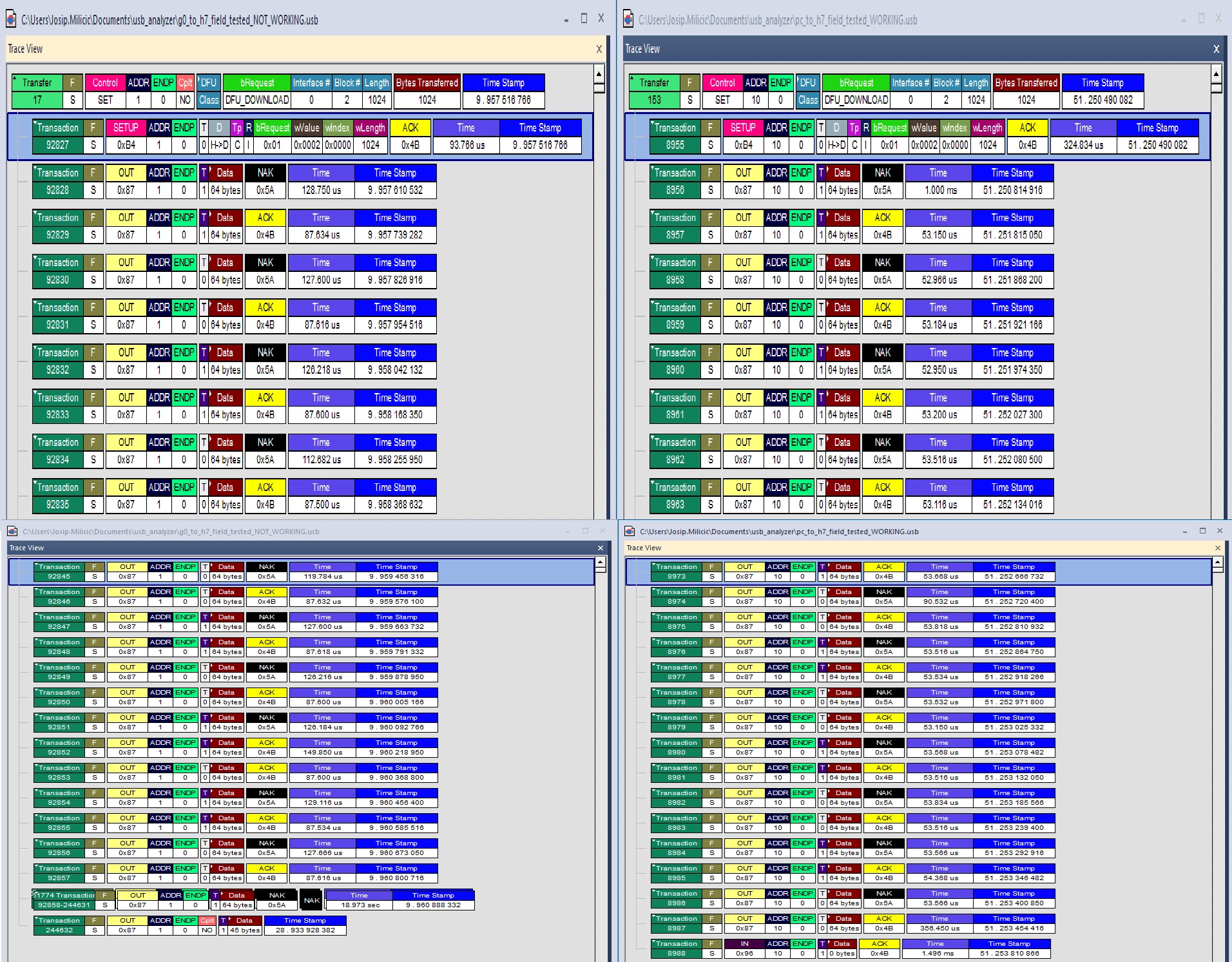 packet_analysis_EXTRA_OUT_PACKET.png