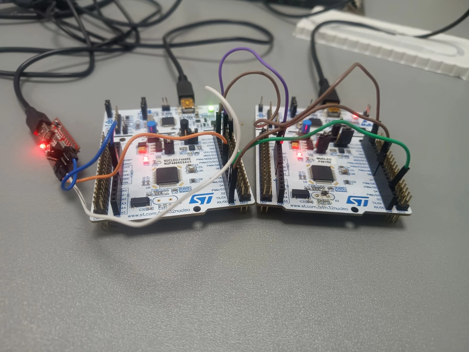 connections