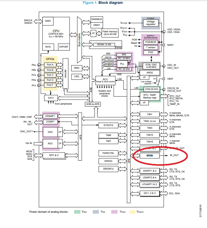 block diagram.png