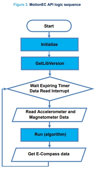 0690X000009YlgmQAC.png