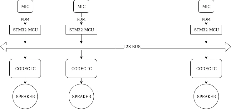 0690X00000A9whaQAB.png