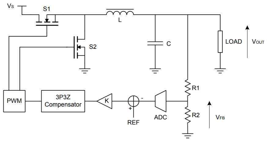 _legacyfs_online_stmicro_images_0693W00000bjM8UQAU.png