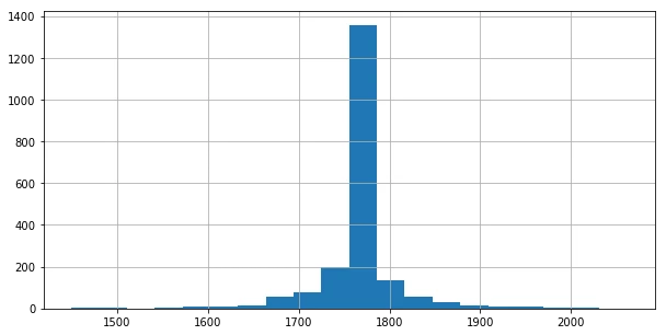 0693W00000DnntKQAR.png