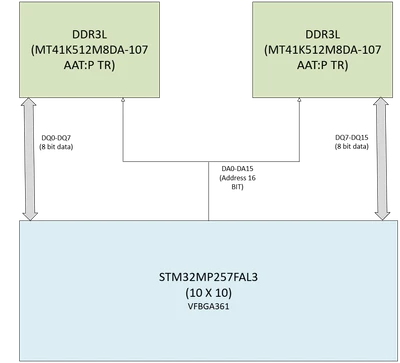 abhineetranjan_0-1759295168086.png