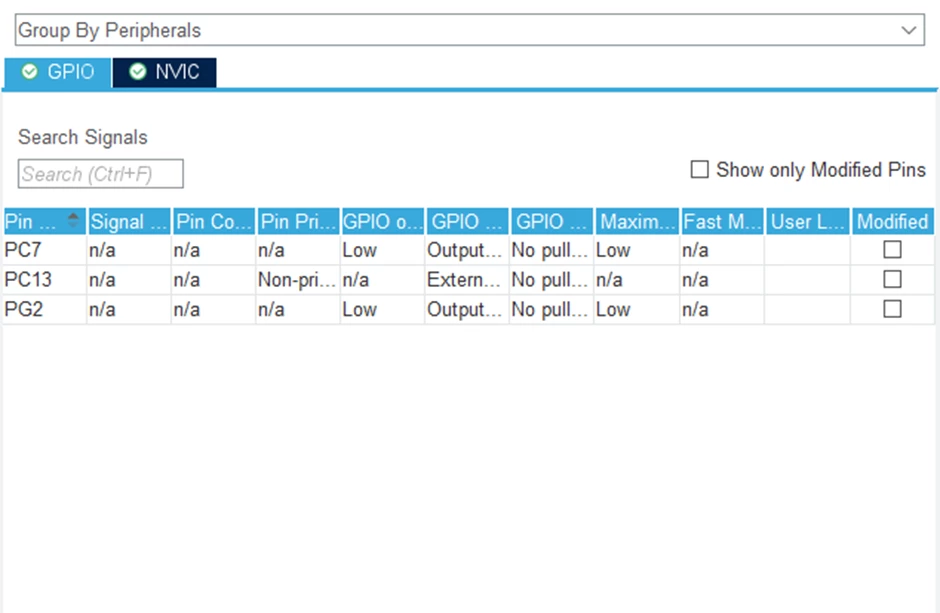 Figure 10: Overview of all the GPIO pins we configured. “System Core” -> “GPIO”.