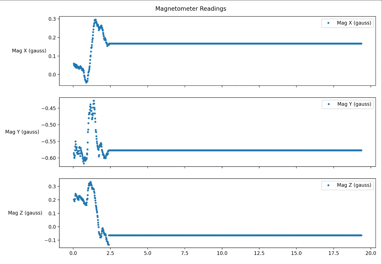 Screenshot 2025-01-29 at 9.04.23 AM.png