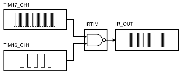 LVan31_0-1719819380681.png
