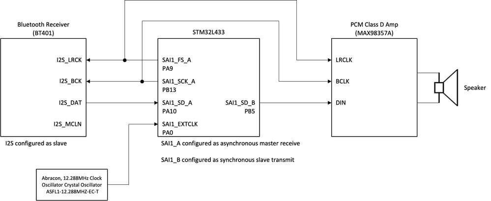freeflyer_0-1766340884039.png