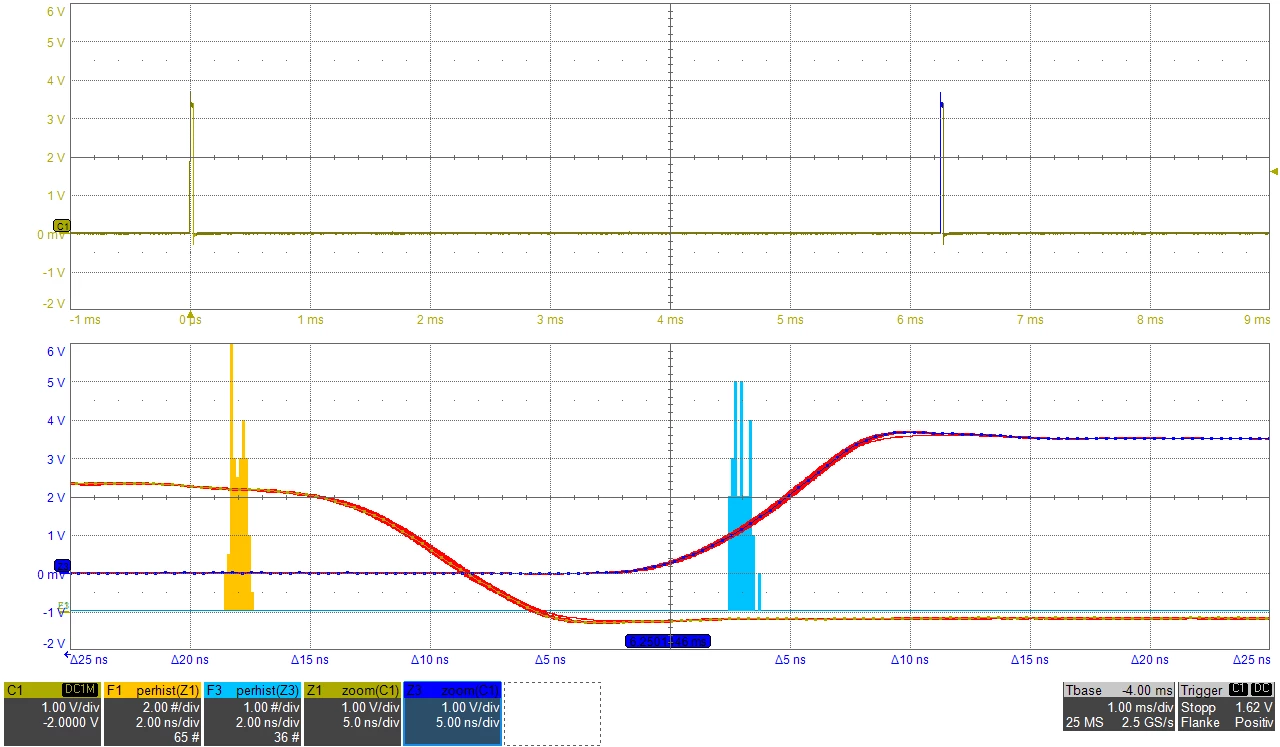 STM32F410 PLL Jitter on PWM | Community