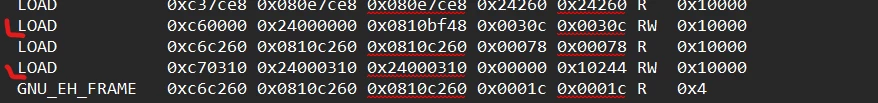 AXISRAM_loadSegments.png
