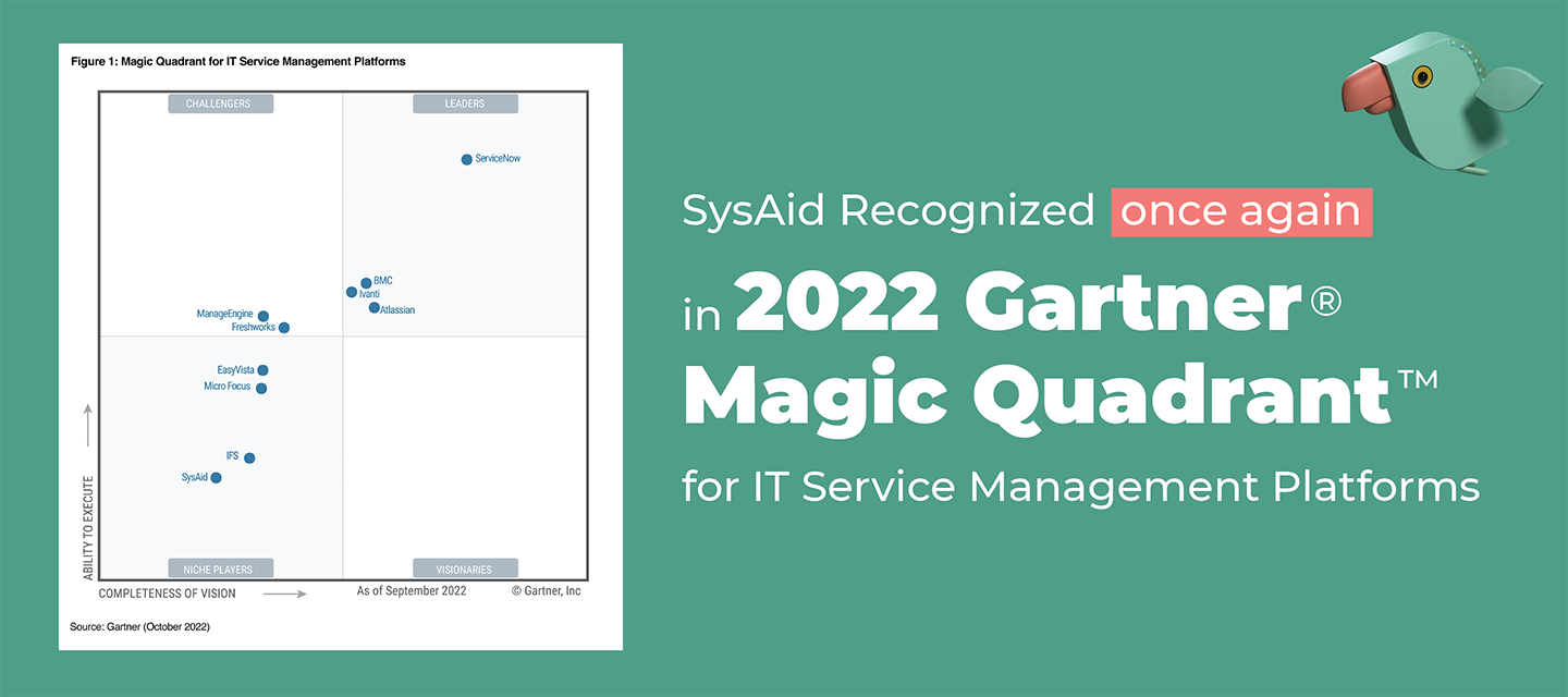 SysAid Named Once Again in 2022 Gartner Magic Quadrant !