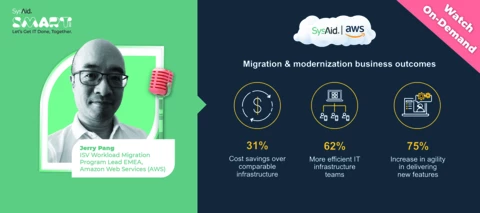 [ON-DEMAND] Want a glimpse to the Future of Cloud?