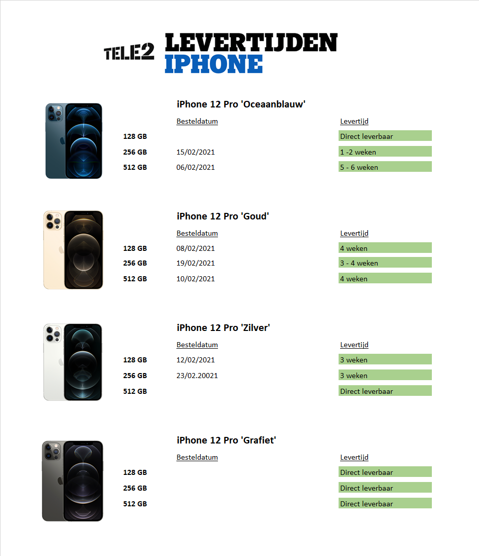 Levertijden iPhone 12 Pro | Tele2 Forum