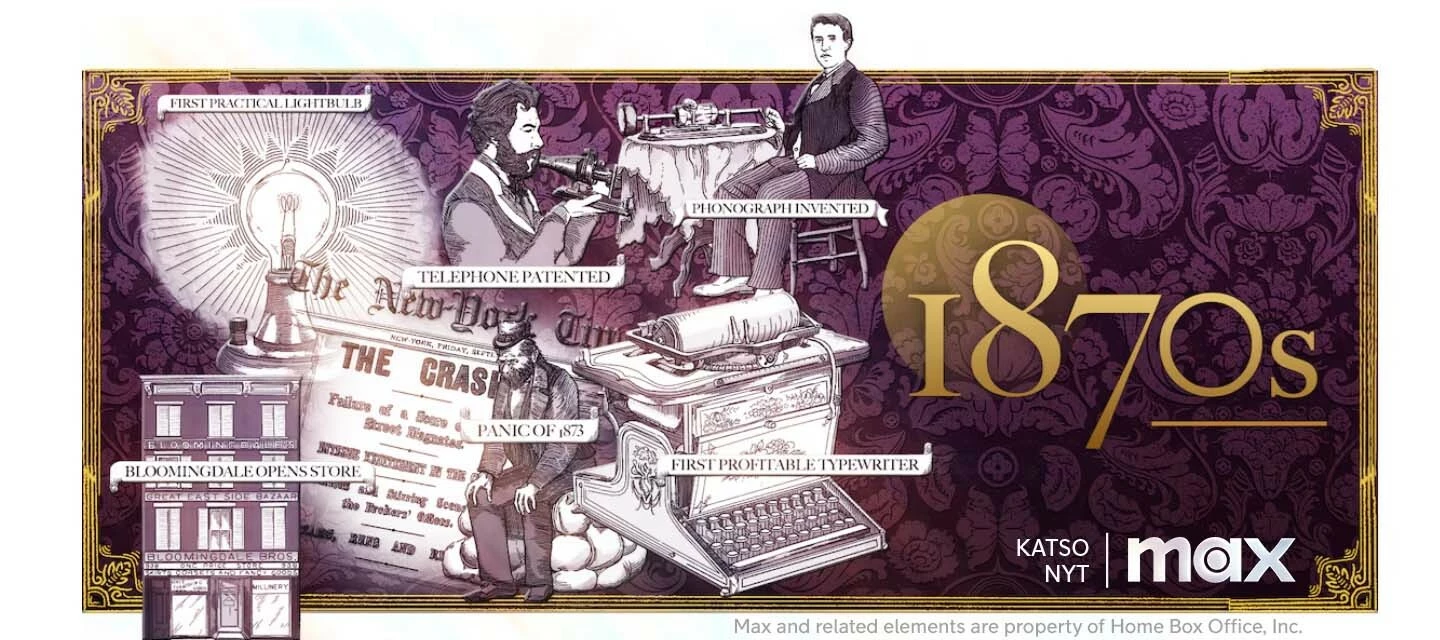 The Gilded Age: Matka 1880-luvun New Yorkiin