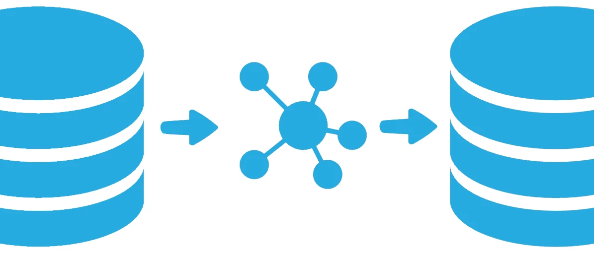 How to configure data conversion | Thinkwise Community