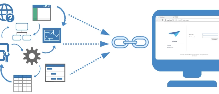 Check out these new process flow features! | Thinkwise Community