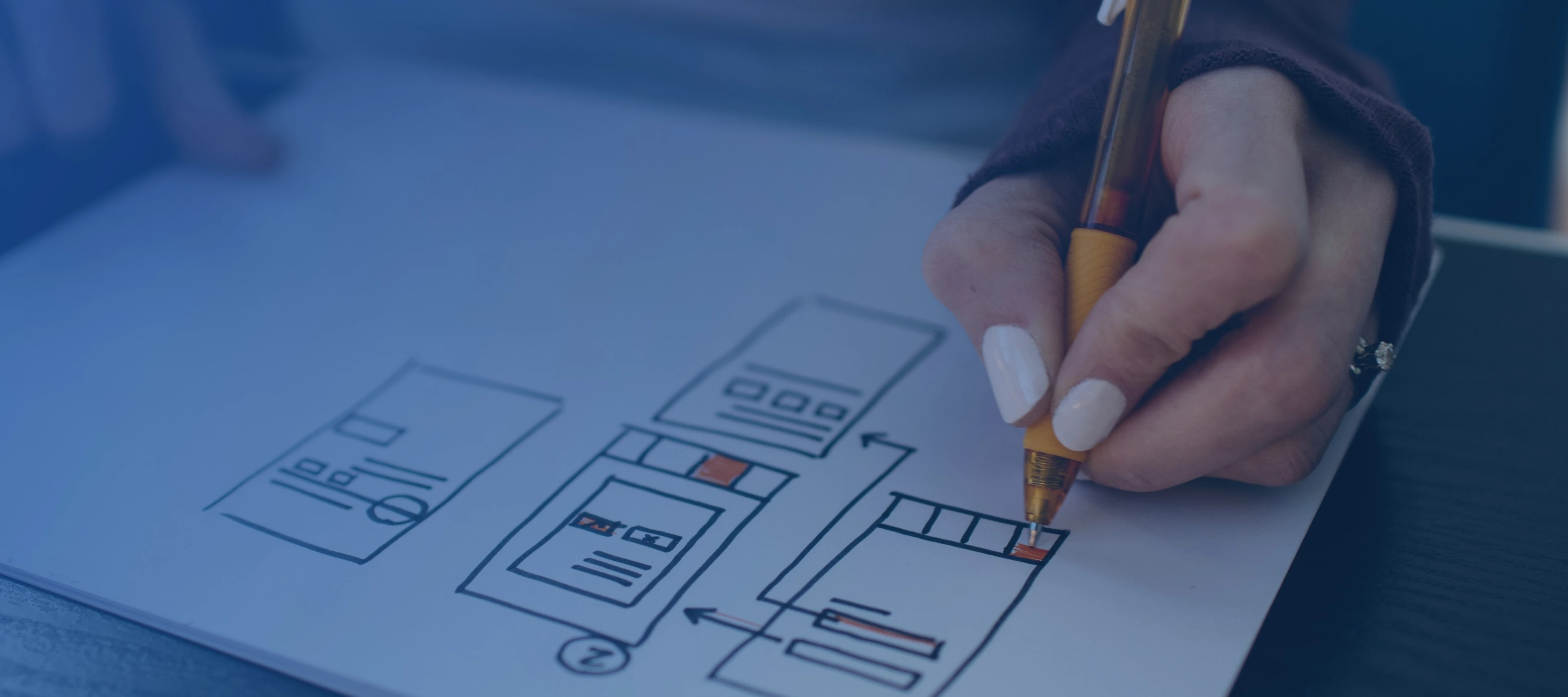 Interact with the Enhanced Scheduler