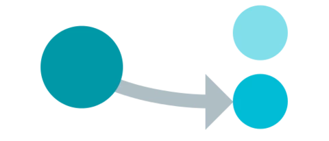 Retrieving identity values in T-SQL – Advanced