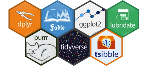 Time-series forecasting using R with fable
