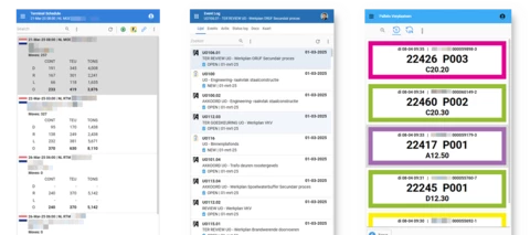 Upgrade your Card Lists with 4 Simple Tweaks
