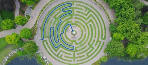 Guided Workflows in the Software Factory