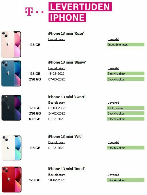 Haat Haringen altijd Info] Levertijden Apple iPhone 13 mini | T-Mobile Community