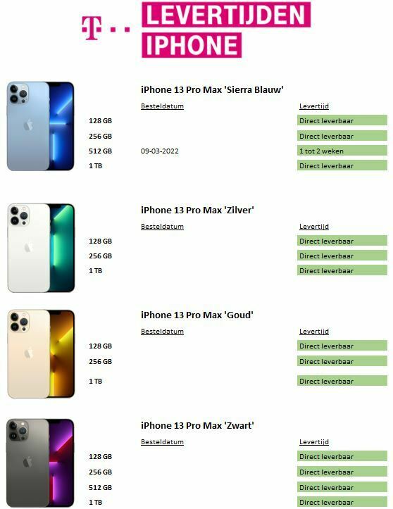 Maxim Uitdrukkelijk hooi Info] Levertijden Apple iPhone 13 Pro Max | T-Mobile Community