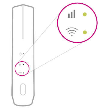 Merg ik klaag dood Installatie en gebruik van Wifi Plus voor het Zyxel modem | T-Mobile  Community