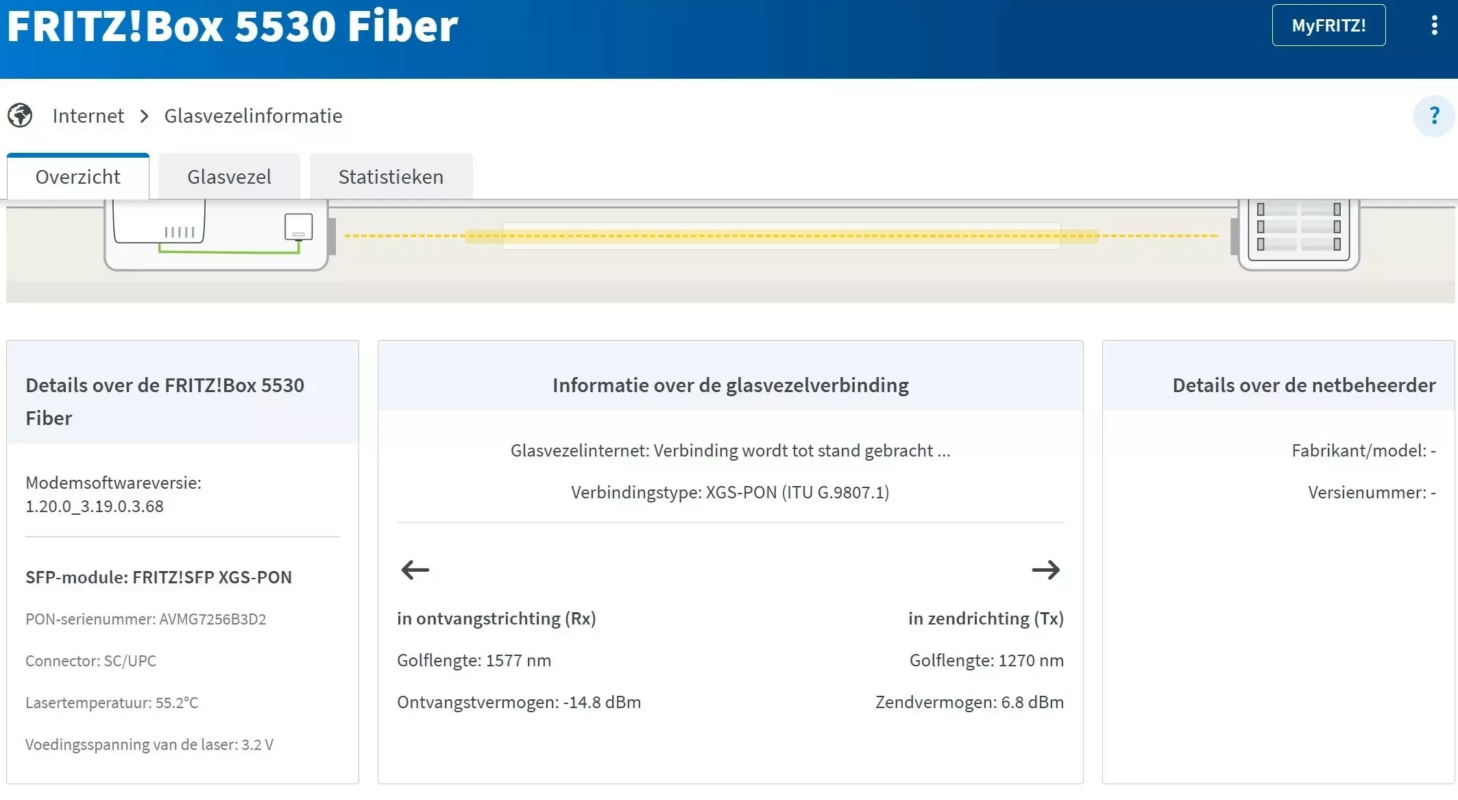 Eigen modem Fritzbox 5530 (modem ID doorgegeven) verbinding kan niet ...